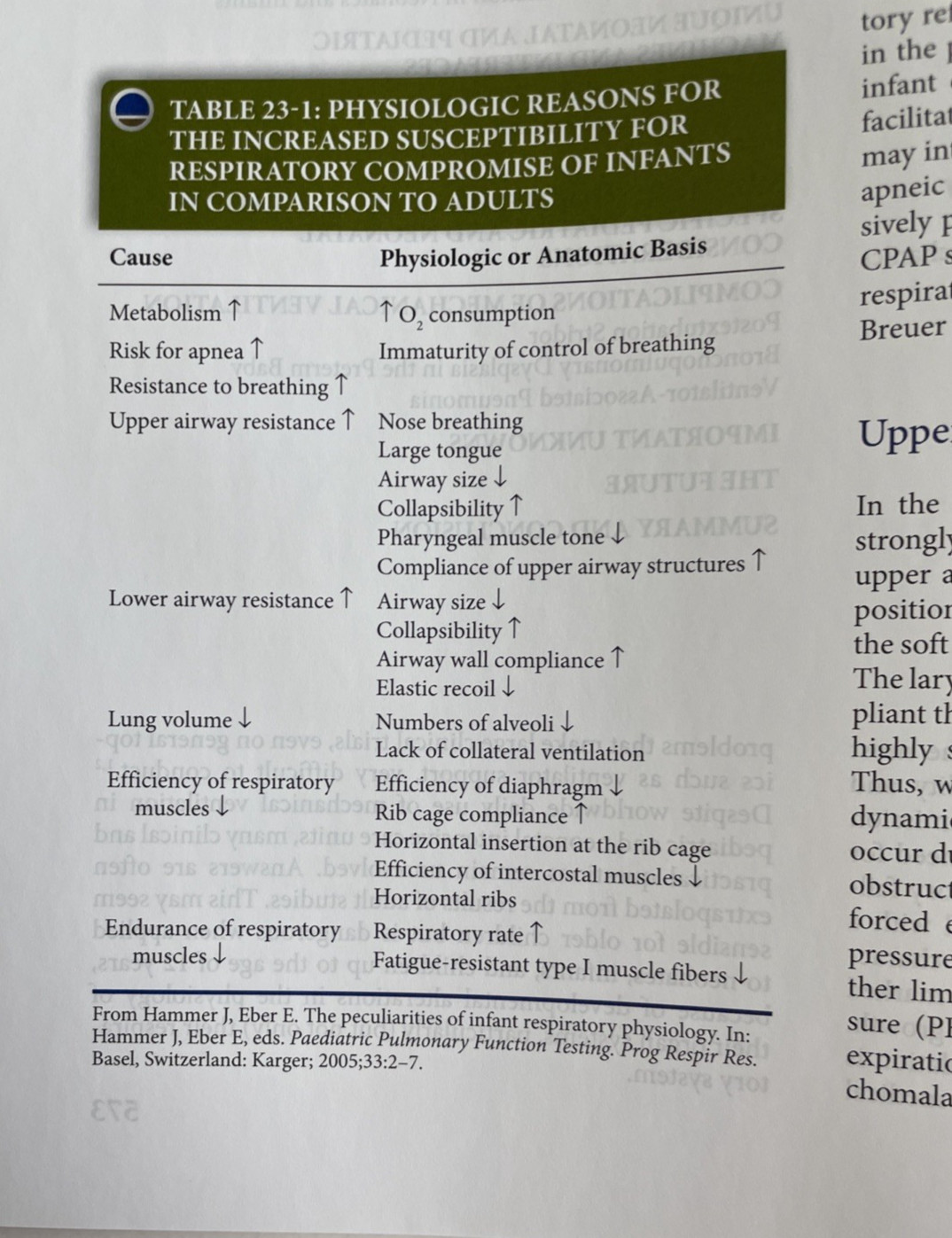Principles And Practice of Mechanical Ventilation 3rd Edition Martin Tobin 2018