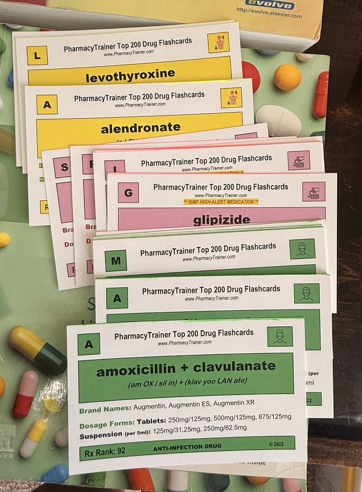 Mosby Nursing Pharmacology Lot: Drug Dosages Work Text + Top 200 Cards