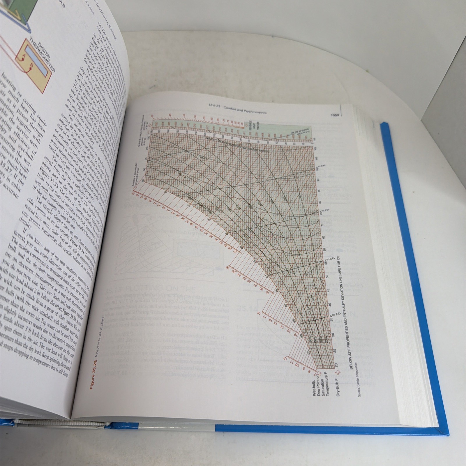 Refrigeration and Air – Hardcover, by Tomczyk John; Silberstein – Good