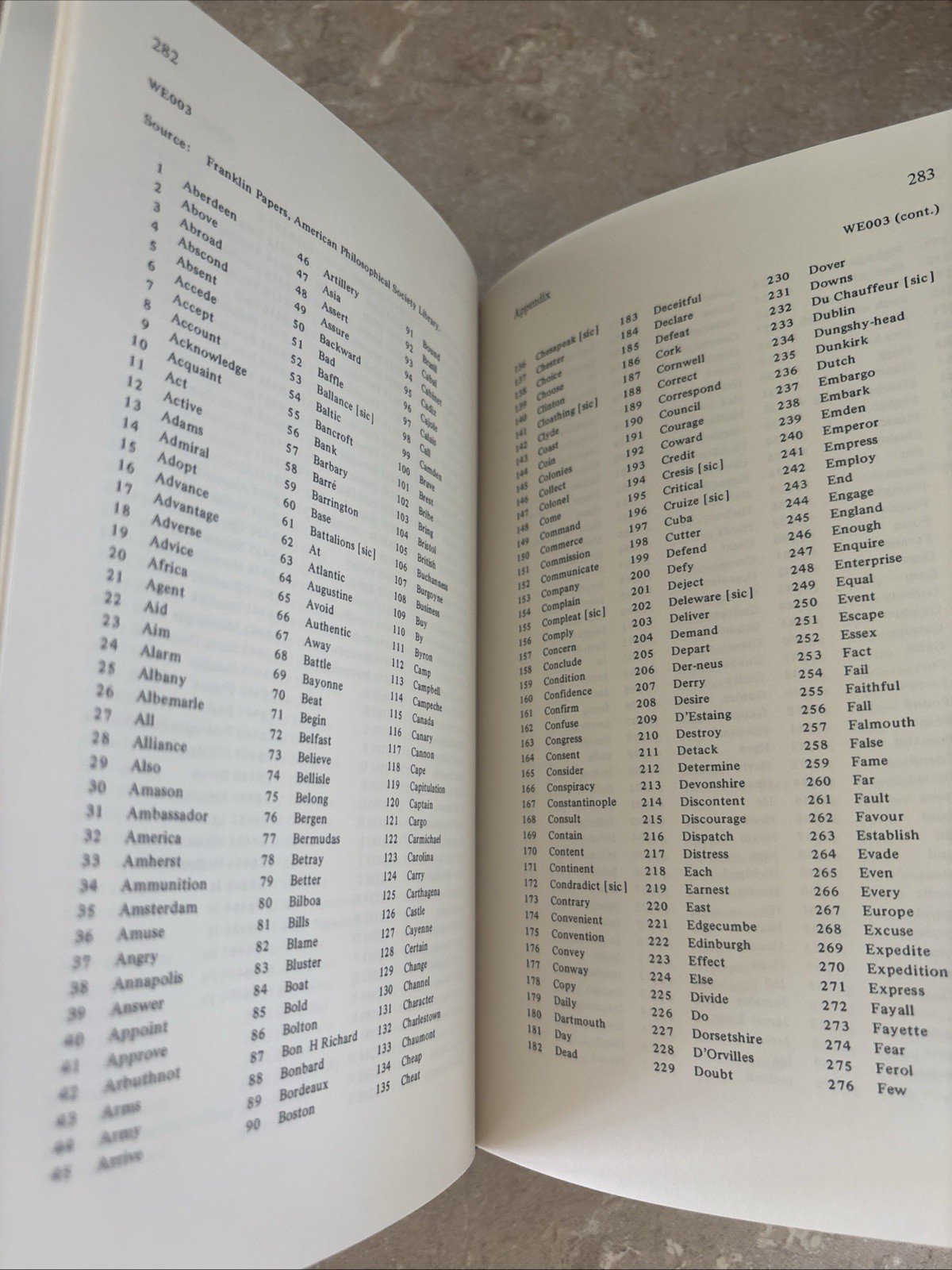 United States Diplomatic Codes and Ciphers, 1775-1938 by Ralph E. Weber