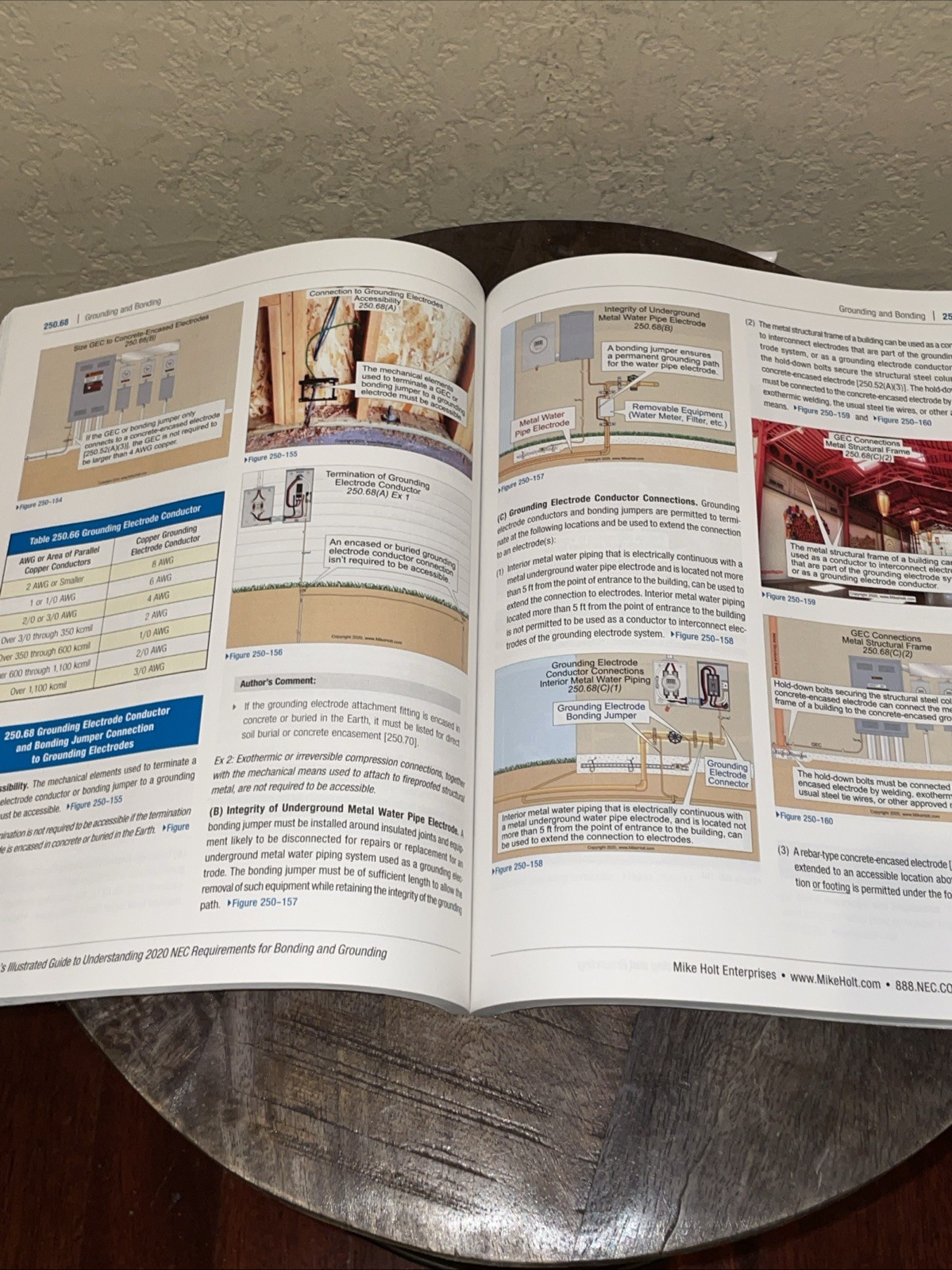 Mike Holt’s Illustrated Guide to Understanding NEC Req for Bonding and Grounding