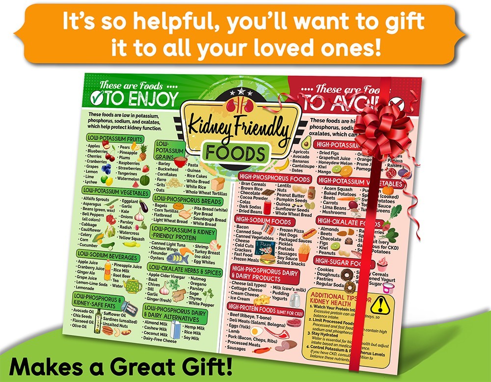 Kidney-Friendly Foods 8.5×11 Magnet –Renal Diet Chart Nutrition Guide for Fridge