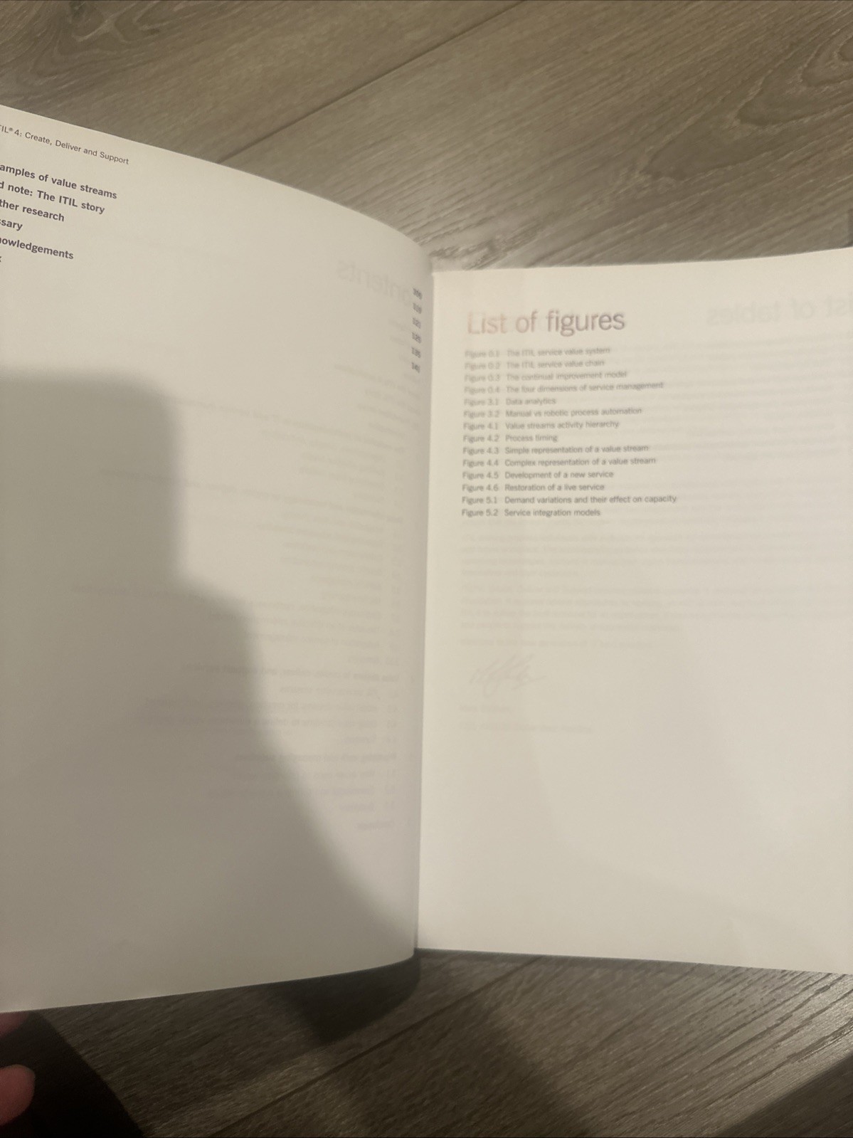 ITIL 4 Foundation And Create Deliver Support Books (2 Books Total) 4 Edition