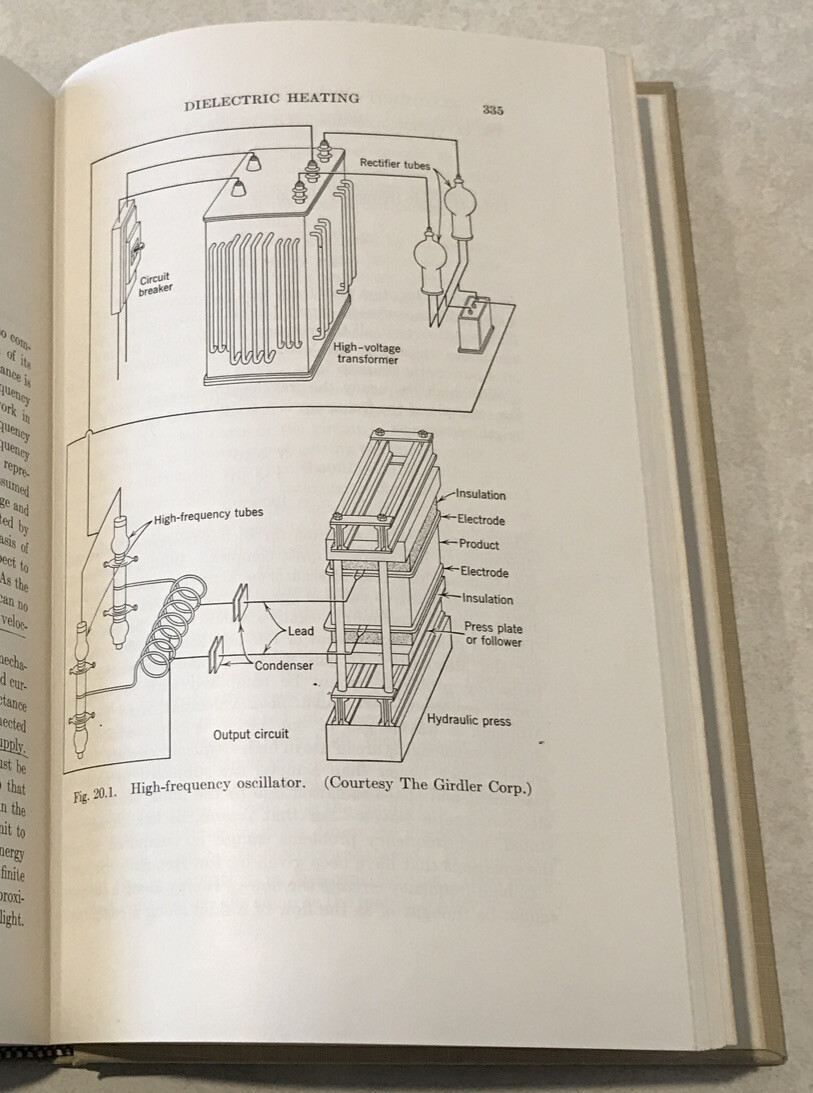 Electricity In Agricultural Engineering Wiley Hardcover Energy Applications 1958