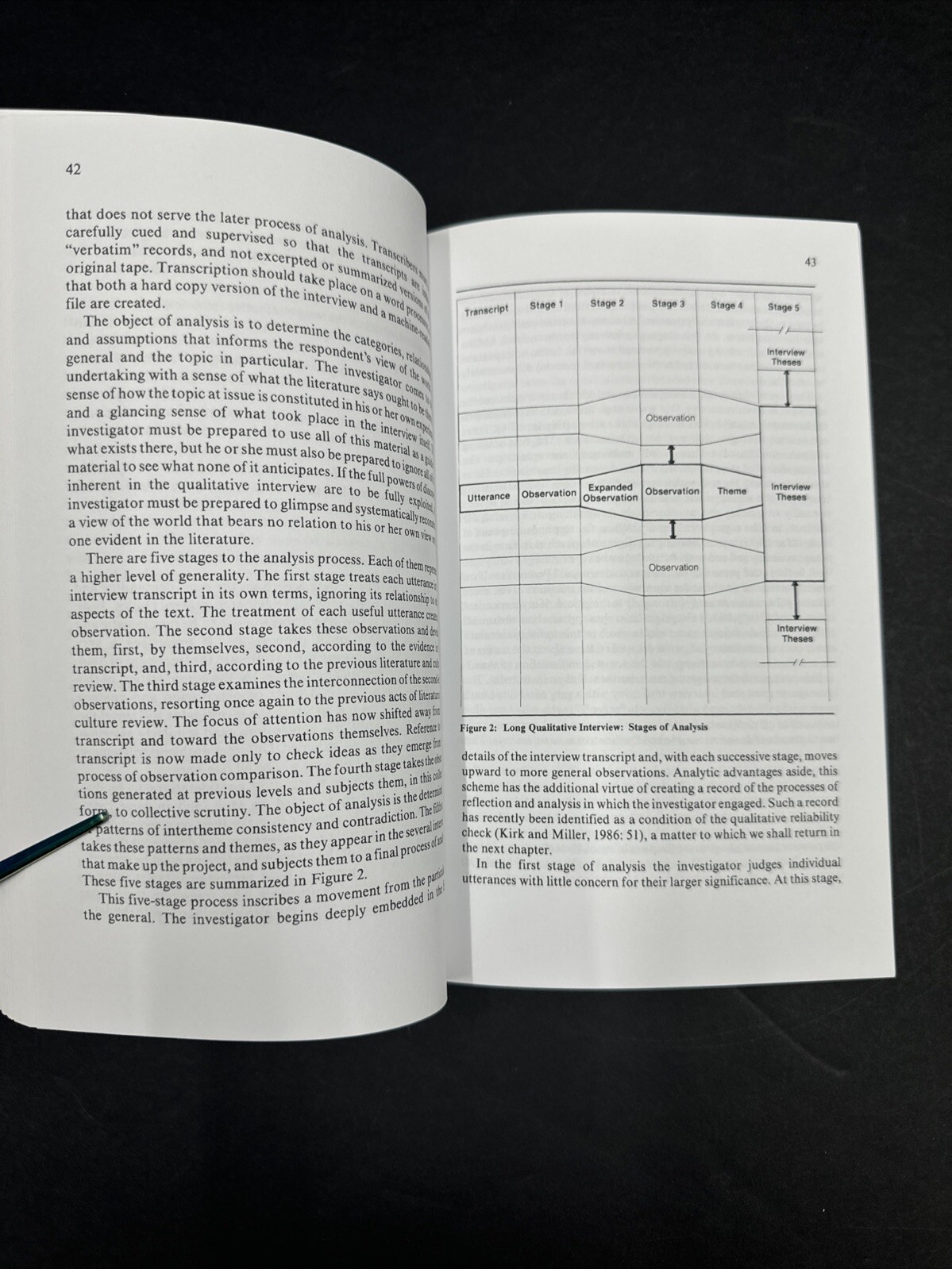Qualitative Research Methods Long Interview by Grant McCracken (1988 Paperback)