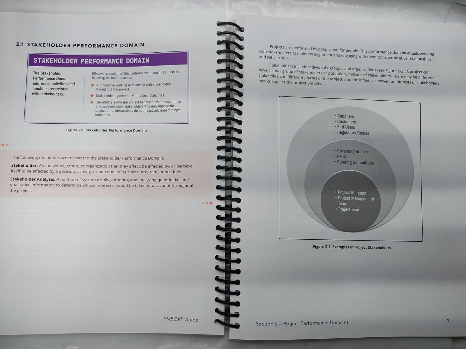 PMBOK GUIDE: A Guide To The Project Management Body of Knowledge, 7th Ed, Spiral