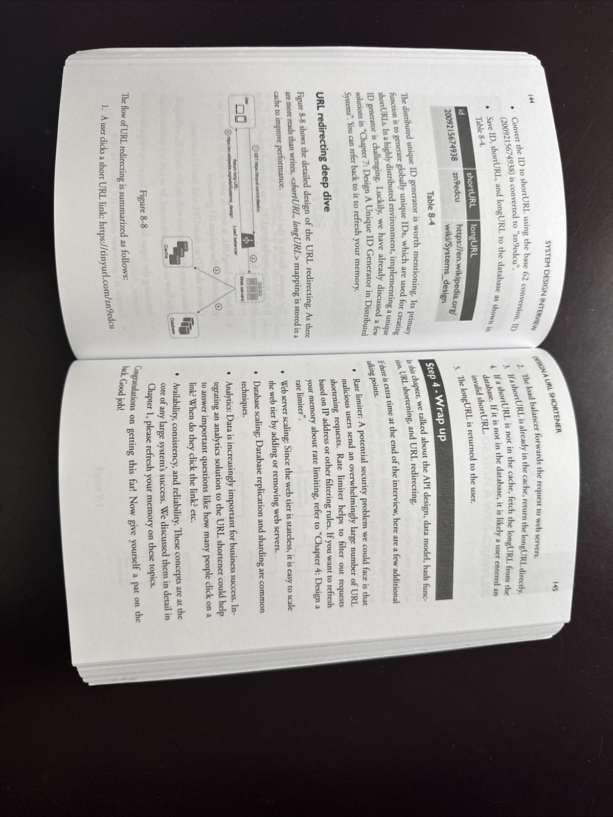 System Design Interview – An insider’s guide by Alex Xu (English) Paperback Book