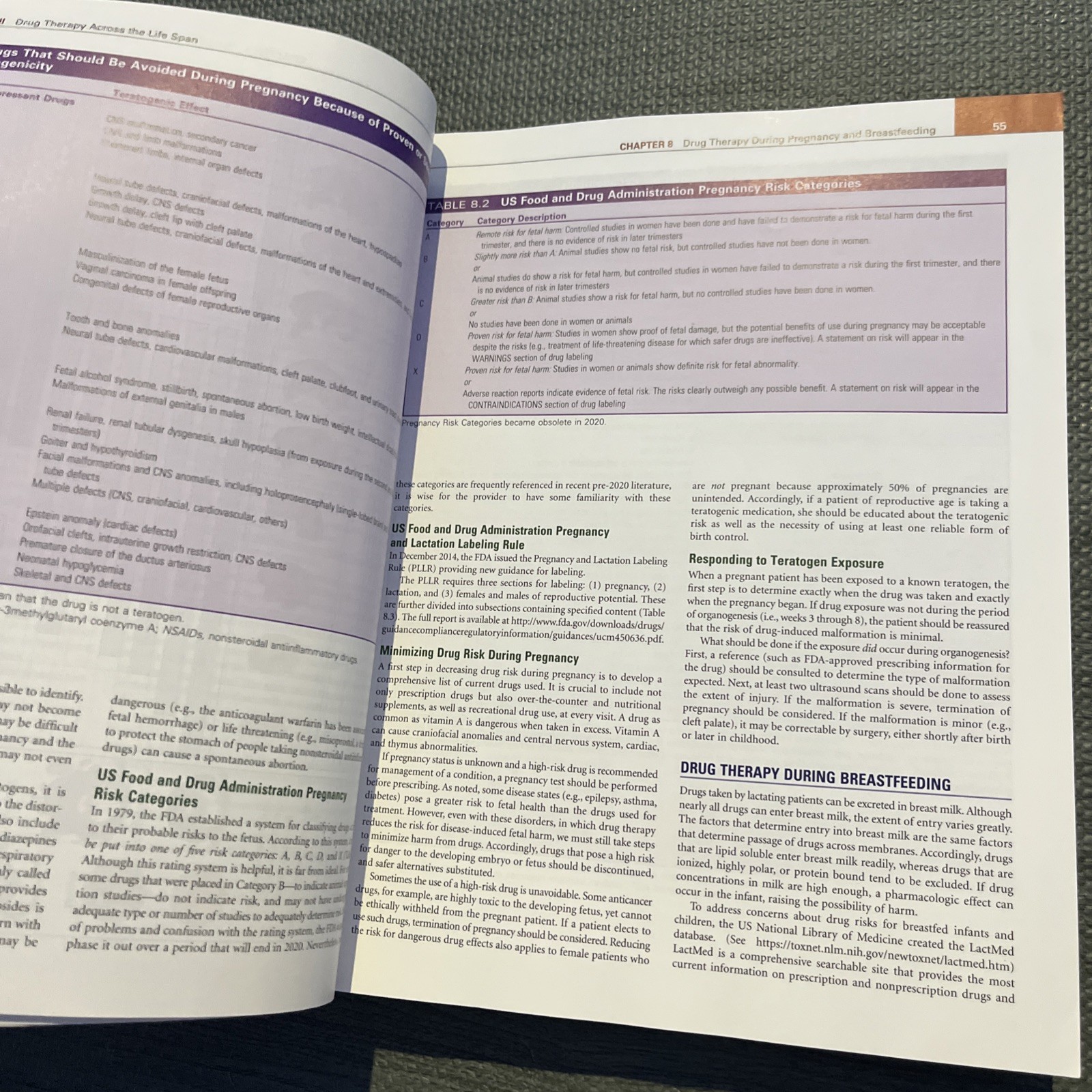 Lehne’s Pharmacotherapeutics for Advanced Practice Nurses, 2nd Edition
