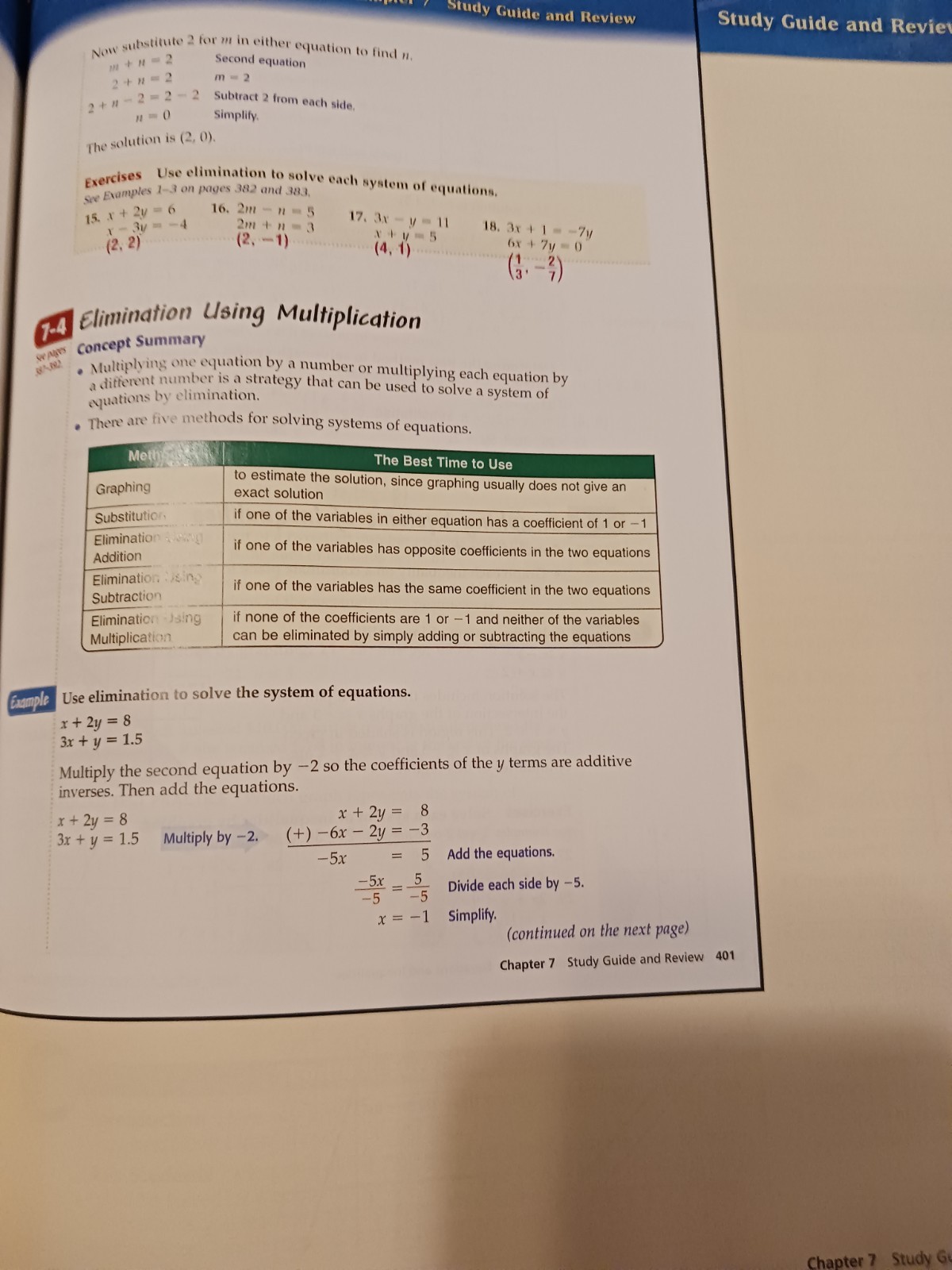Glencoe/McGraw-Hill Glencoe Mathematics Algebra 1 Teacher Wraparound 2000