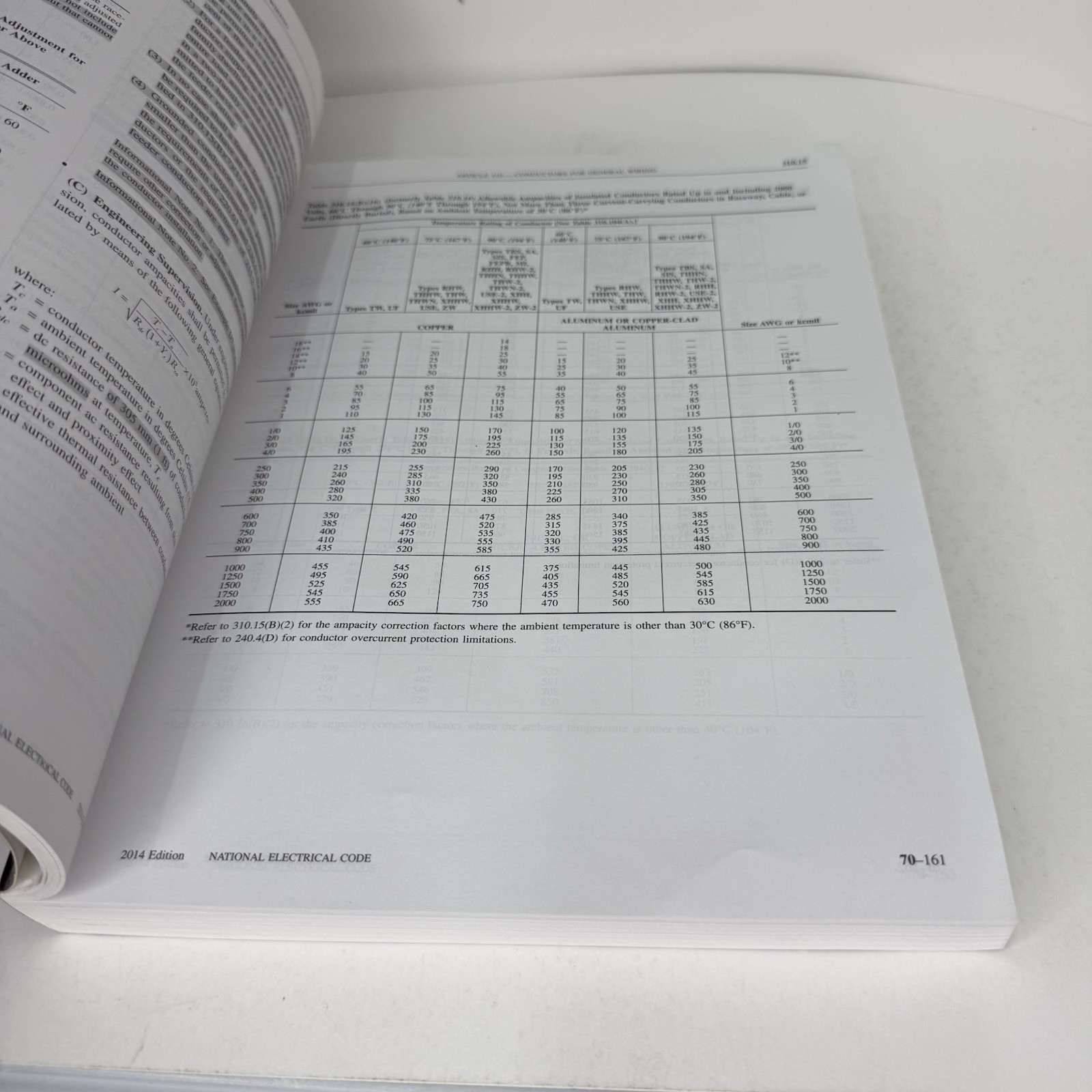 NFPA 70: National Electrical Code (NEC), 2014 Edition – PB, Clean