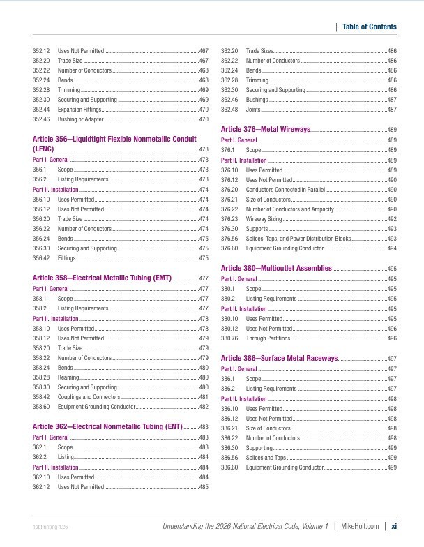 Mike Holt’s 2026 Understanding the NEC, Volume 1 Textbook Articles 90 – 480