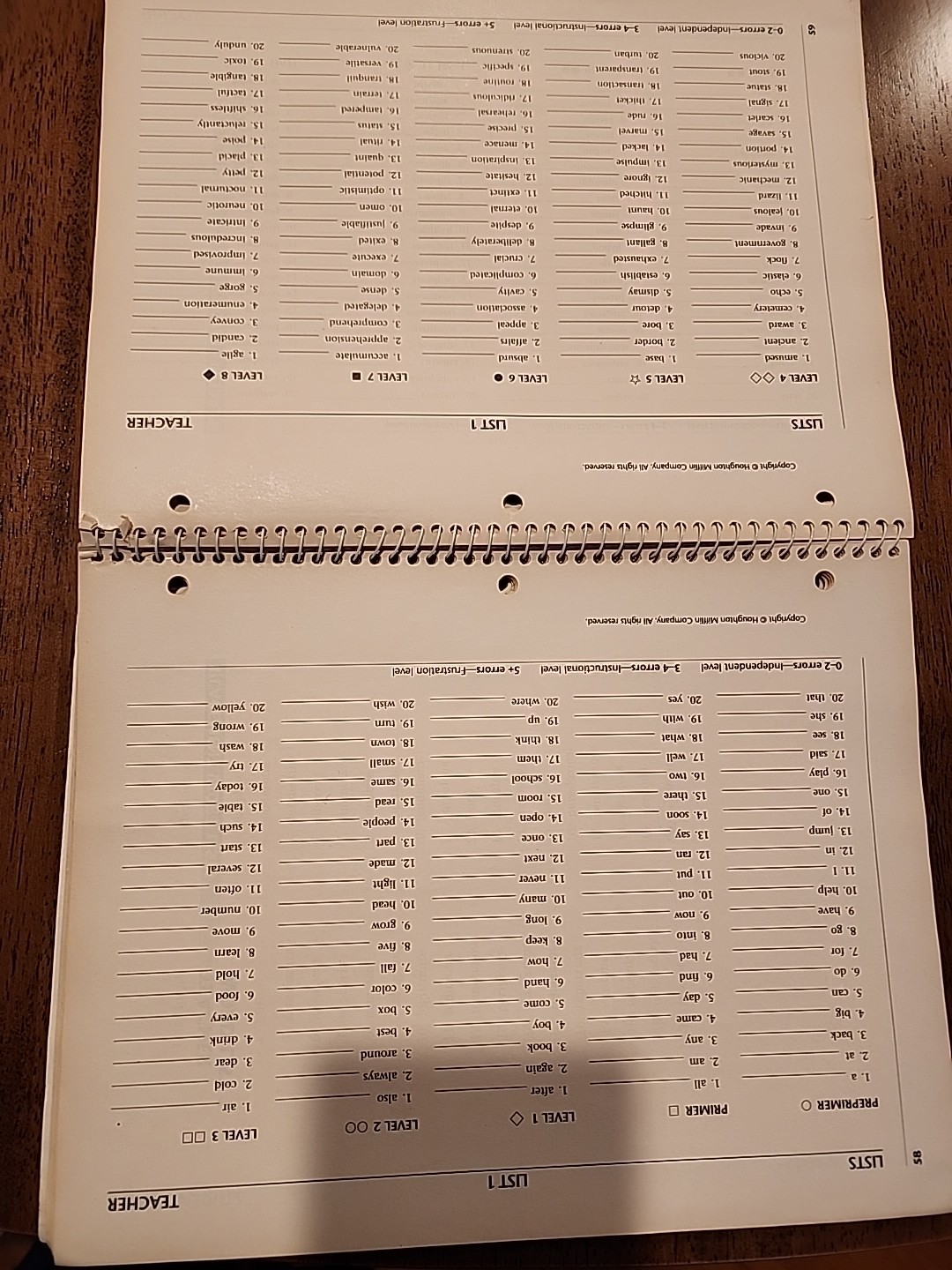 Informal Reading Inventory : Preprimer to 12th Grade (1998, Spiral, 5th edition)