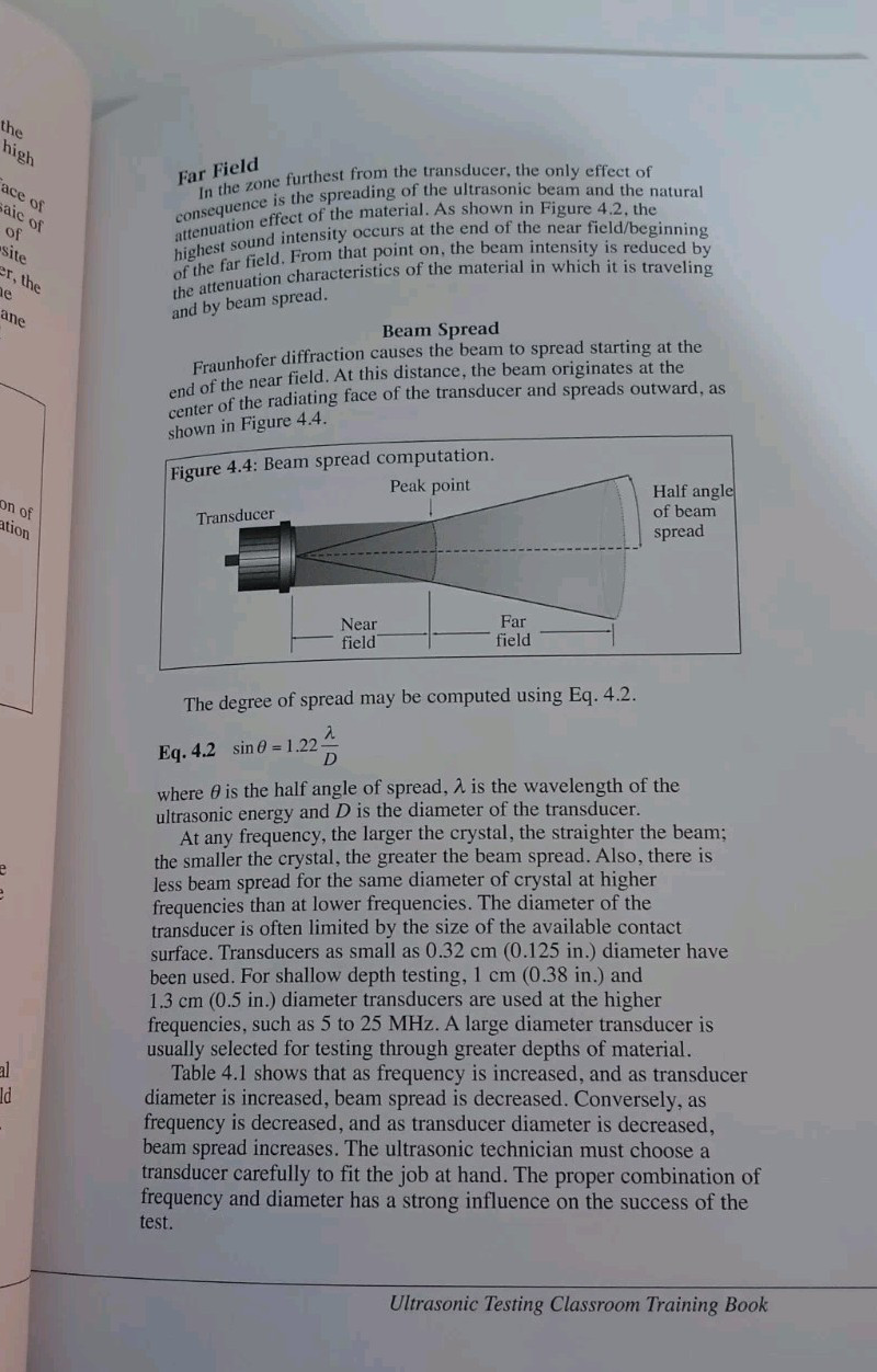 Ultrasonic Testing Classroom Training Book