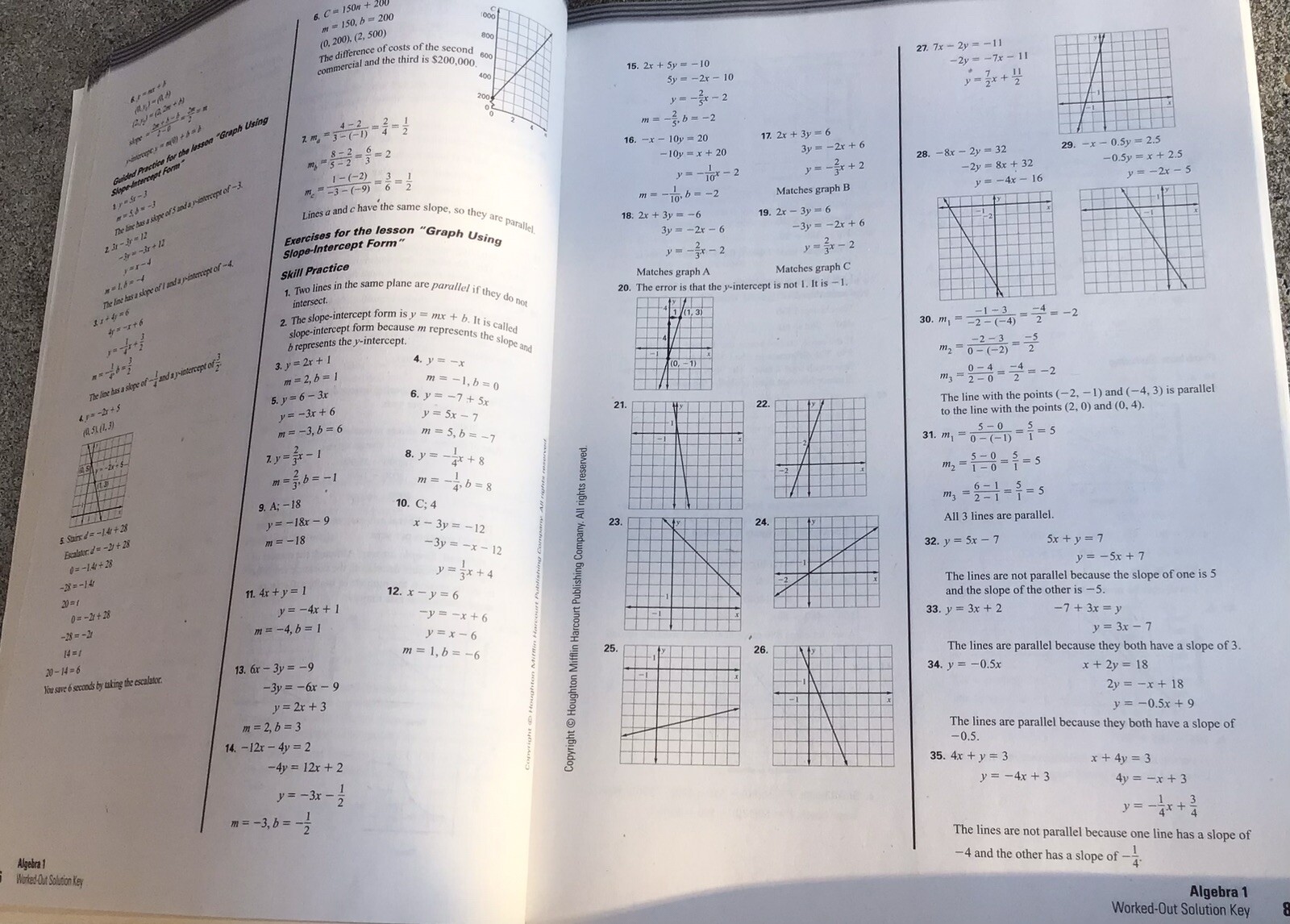 Holt McDougal Larson Algebra 1 Teacher Solution Key Tests Common Core Homeschool