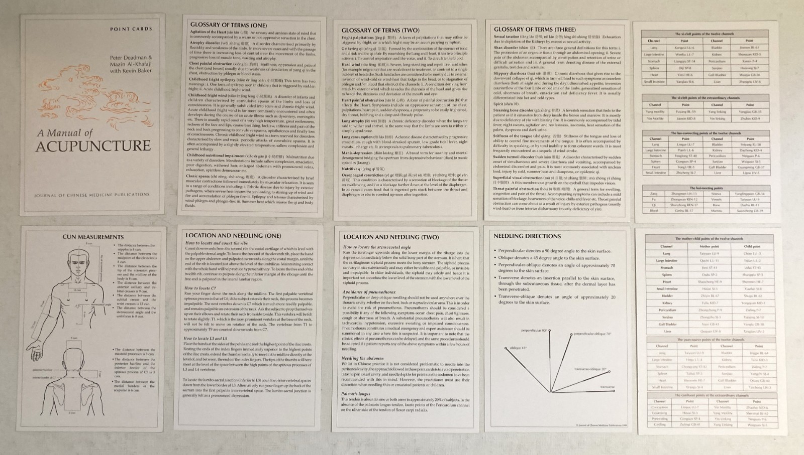 Flashcards Box Set for “A Manual of Acupuncture” Mazin Al-Khafaji Peter Deadman