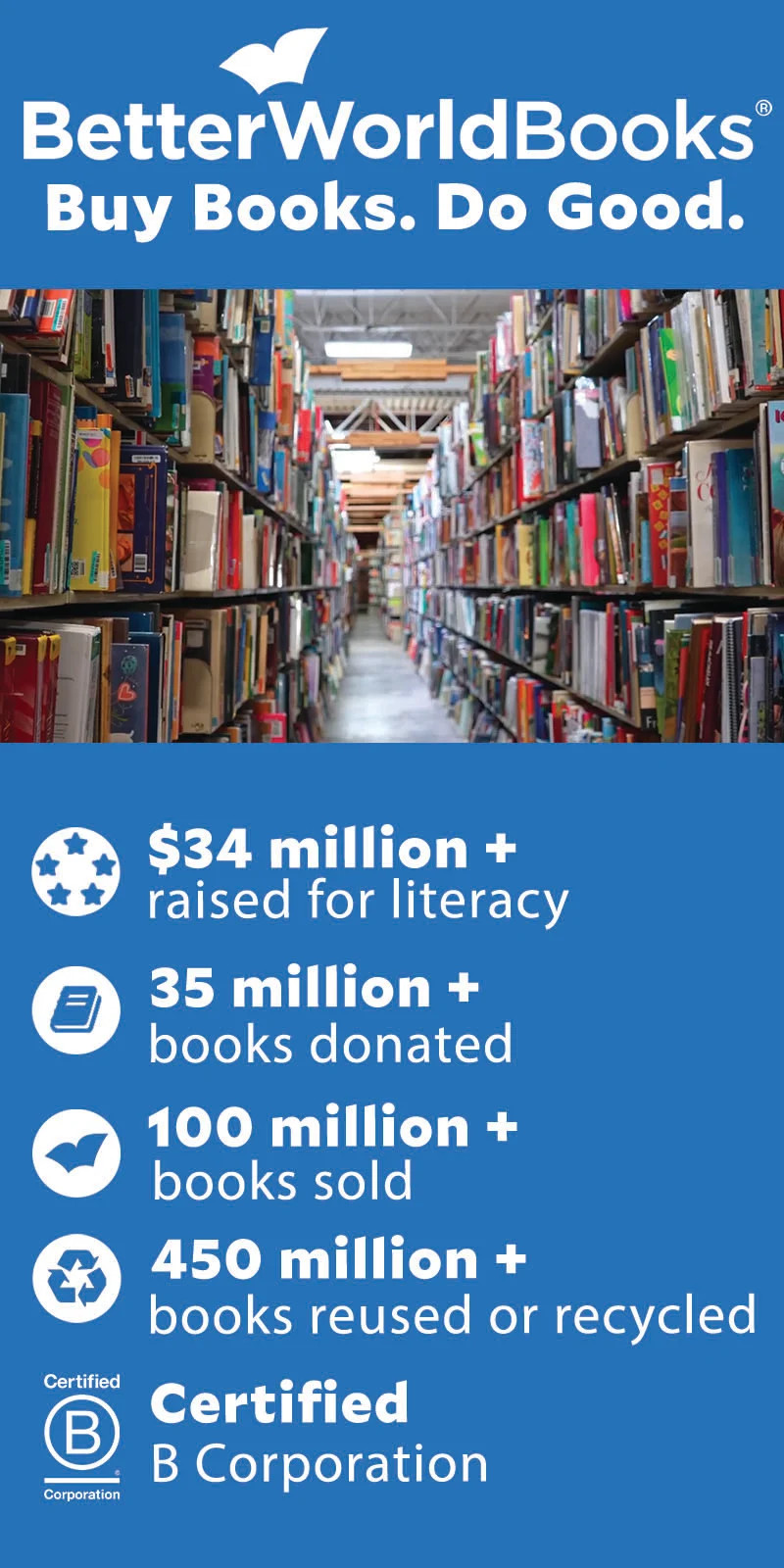 Java 8 in Action : Lambdas, Streams, and Functional-Style Program