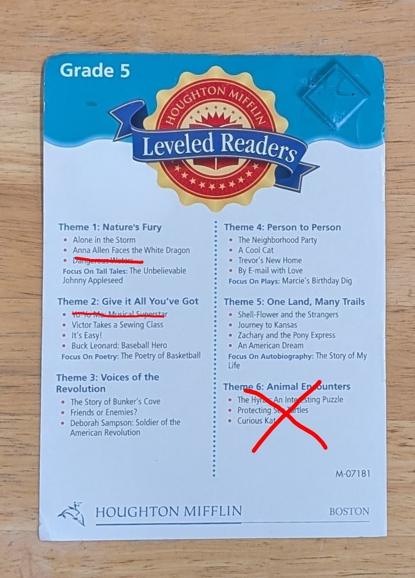 Houghton Mifflin Leveled Readers-Grade 5 (ELL) Set Of 6 copies of each title.