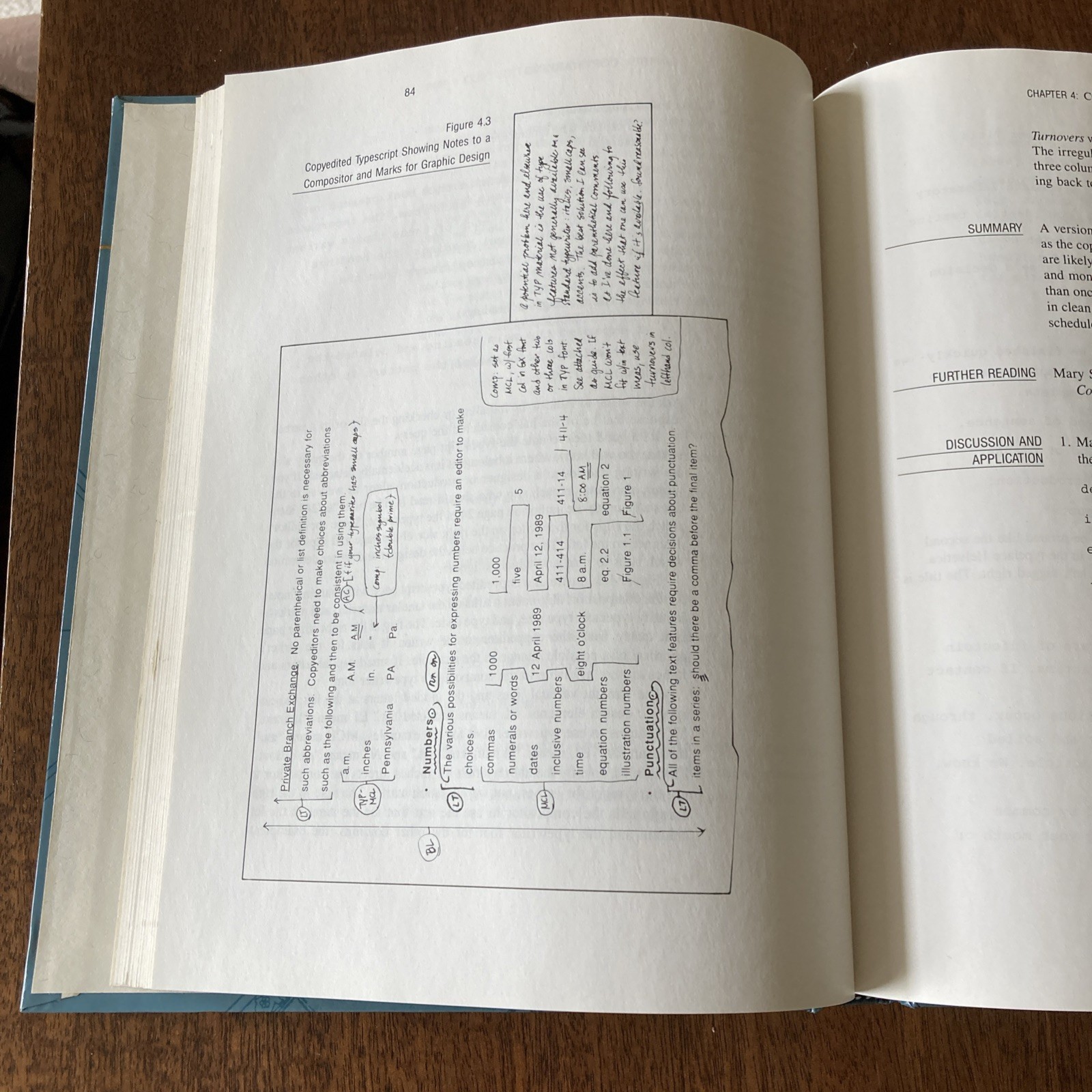 Technical Editing – Hardcover By Rude, Carolyn D – GOOD