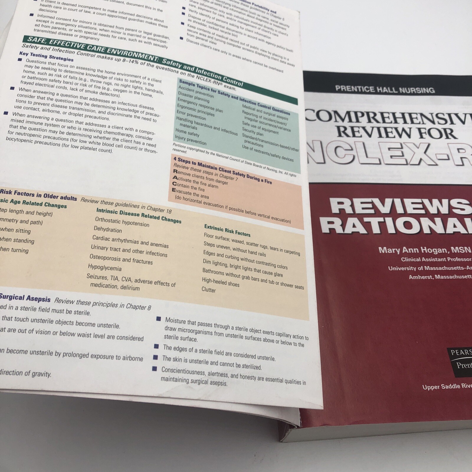 Comprehensive Review For NCLEX-RN Reviews And Rationales Book Mary Ann Hogan