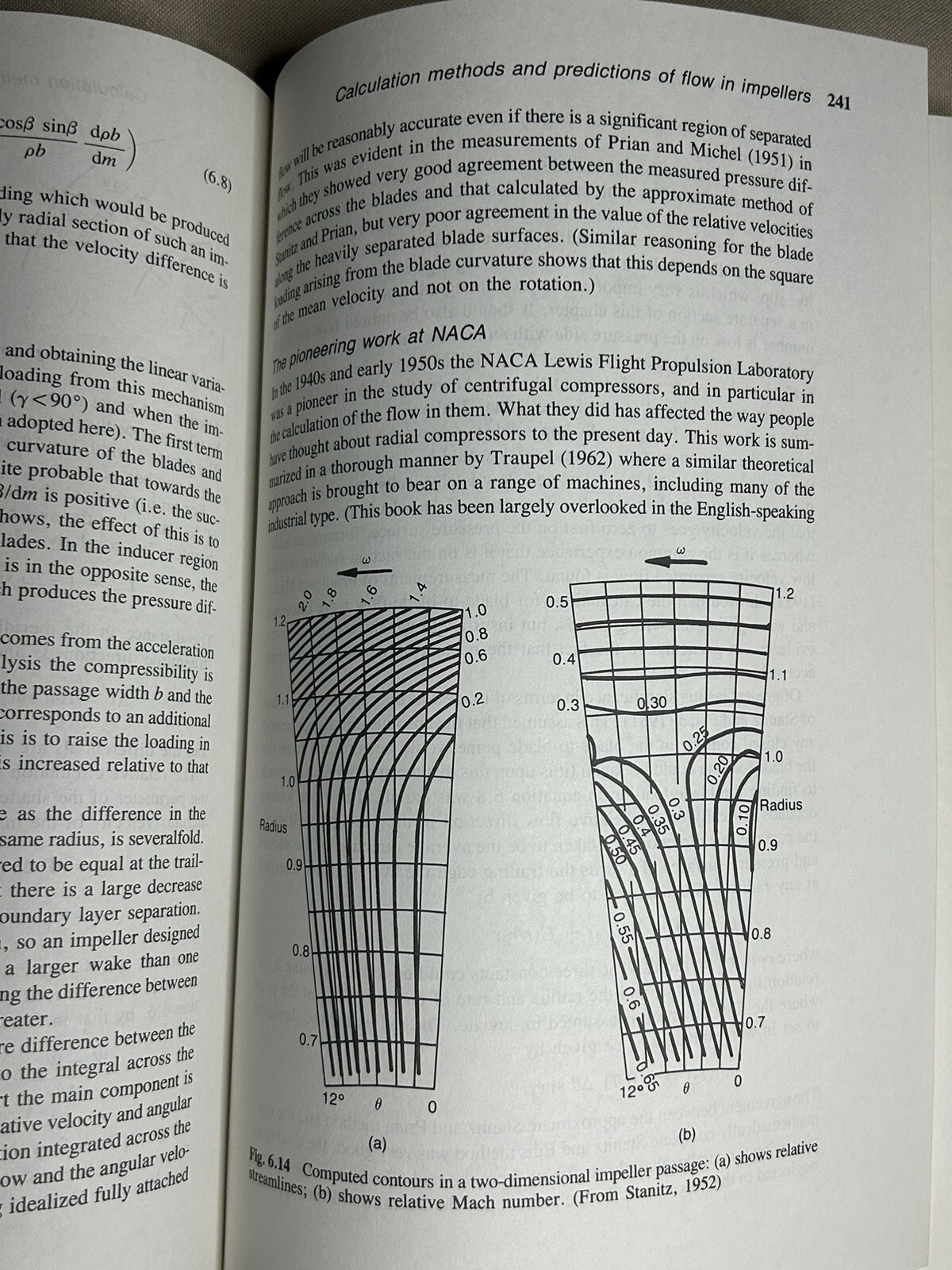 COMPRESSOR AERODYNAMICS- N A Cumpsty