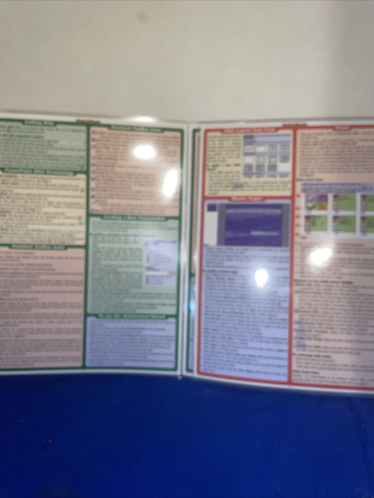 Bar CHARTS “QUICK Reference- POWER POINT” Laminated ( 8.50″ x 10.75″ Folded)2003