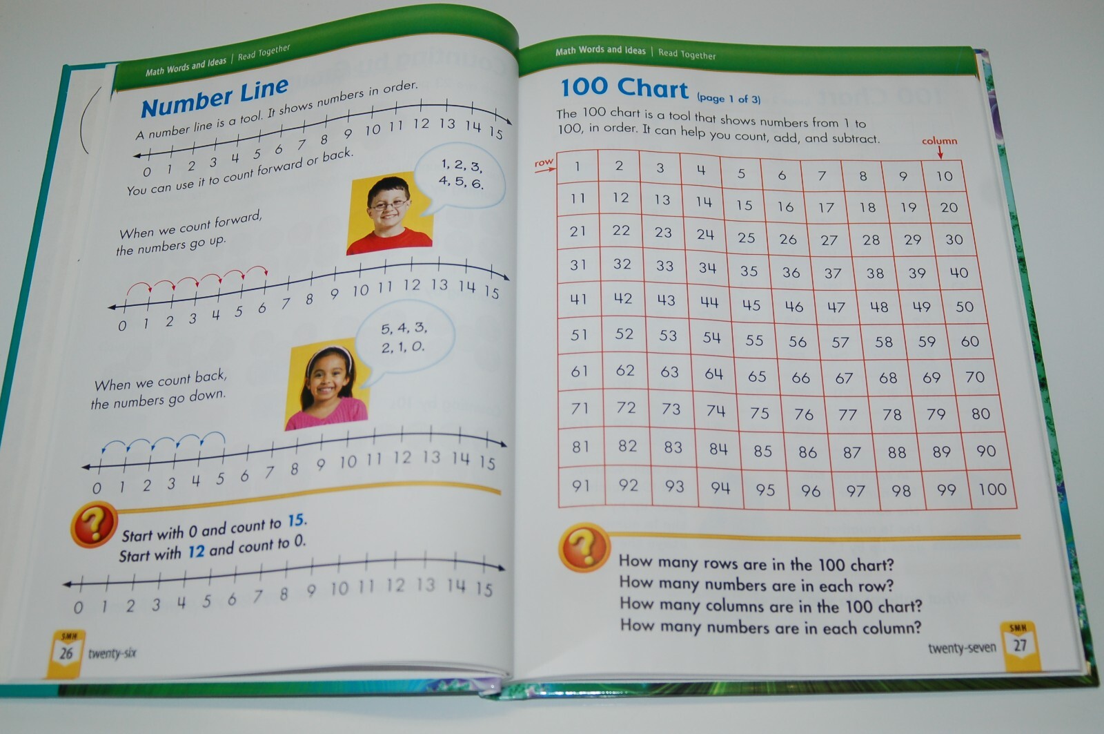 Grade 1 Investigations In Number, Data and Space Student Handbook