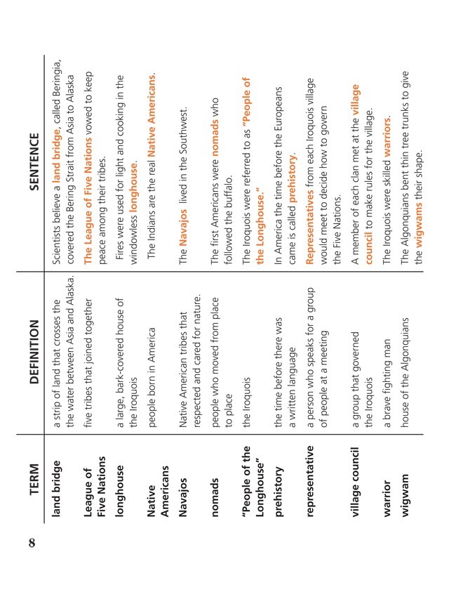 Taking the High Road to Social Studies, Book 4 (144 pages)