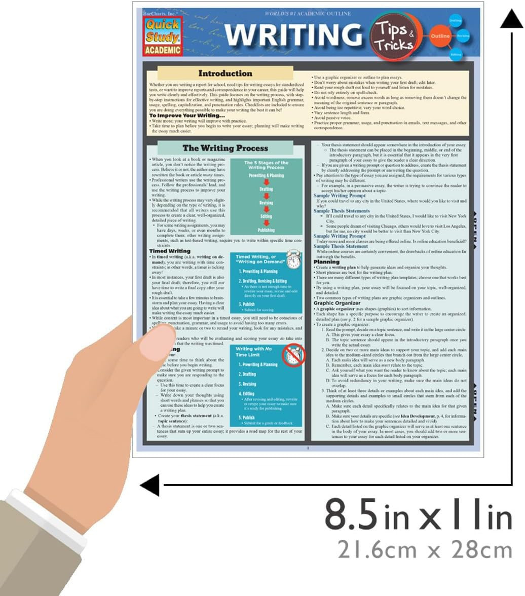 Writing Tips & Tricks: a Laminated Reference Guide (Quick Study Academic)