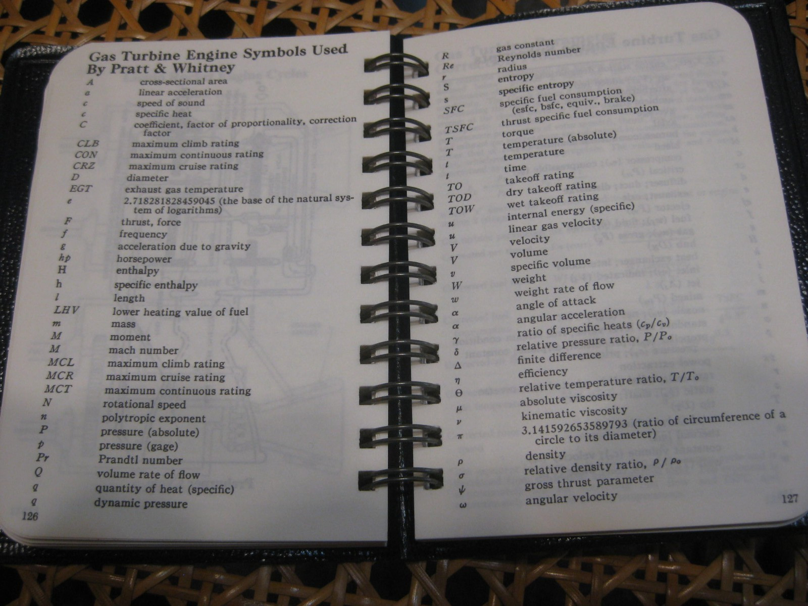 1986 United Technologies Pratt & Whitney Aeronautical Vest pocket Handbook NEW