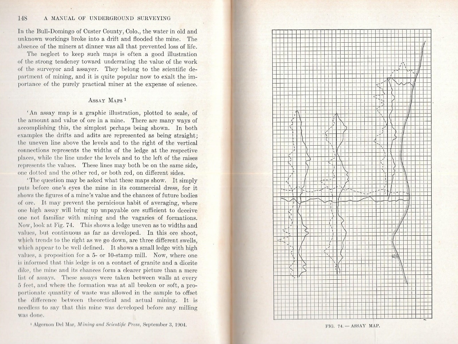“MANUAL OF UNDERGROUND SURVEYING” by L. W. Trumbull – 1910