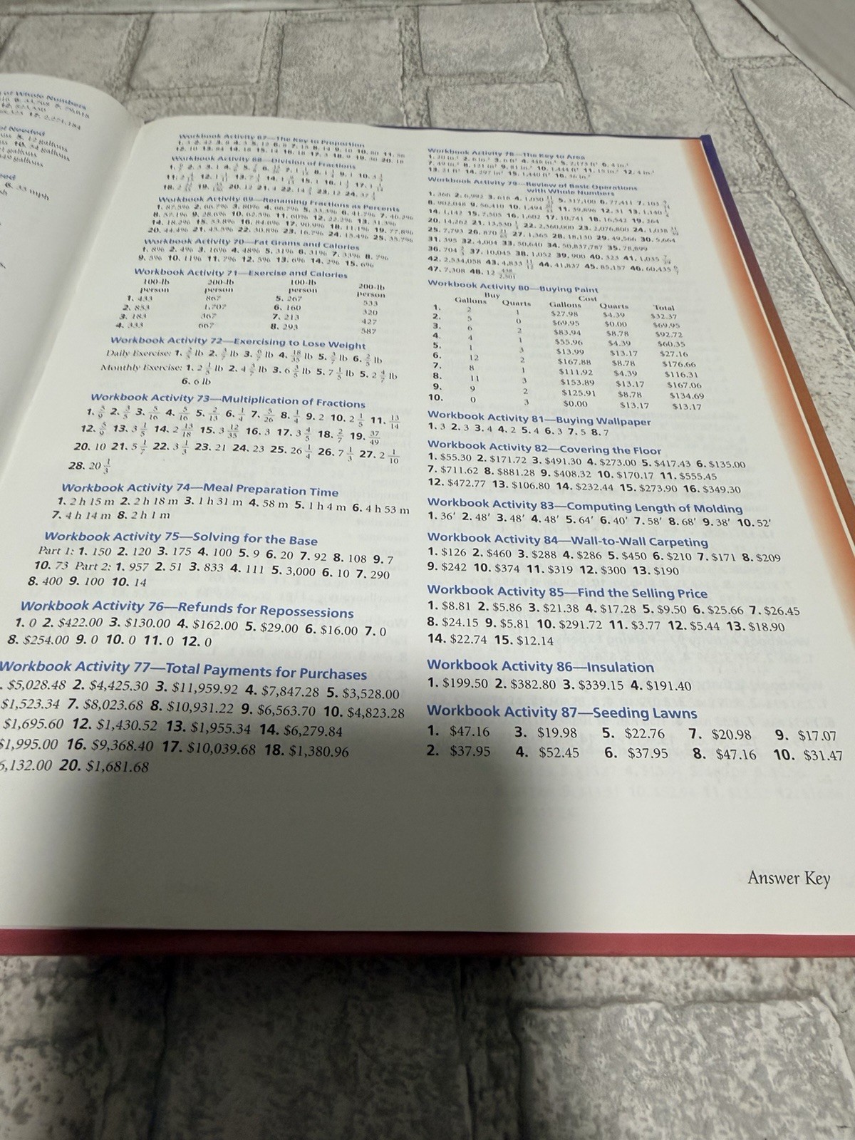 AGS: Consumer Mathematics Teacher’s Edition Textbook 2003