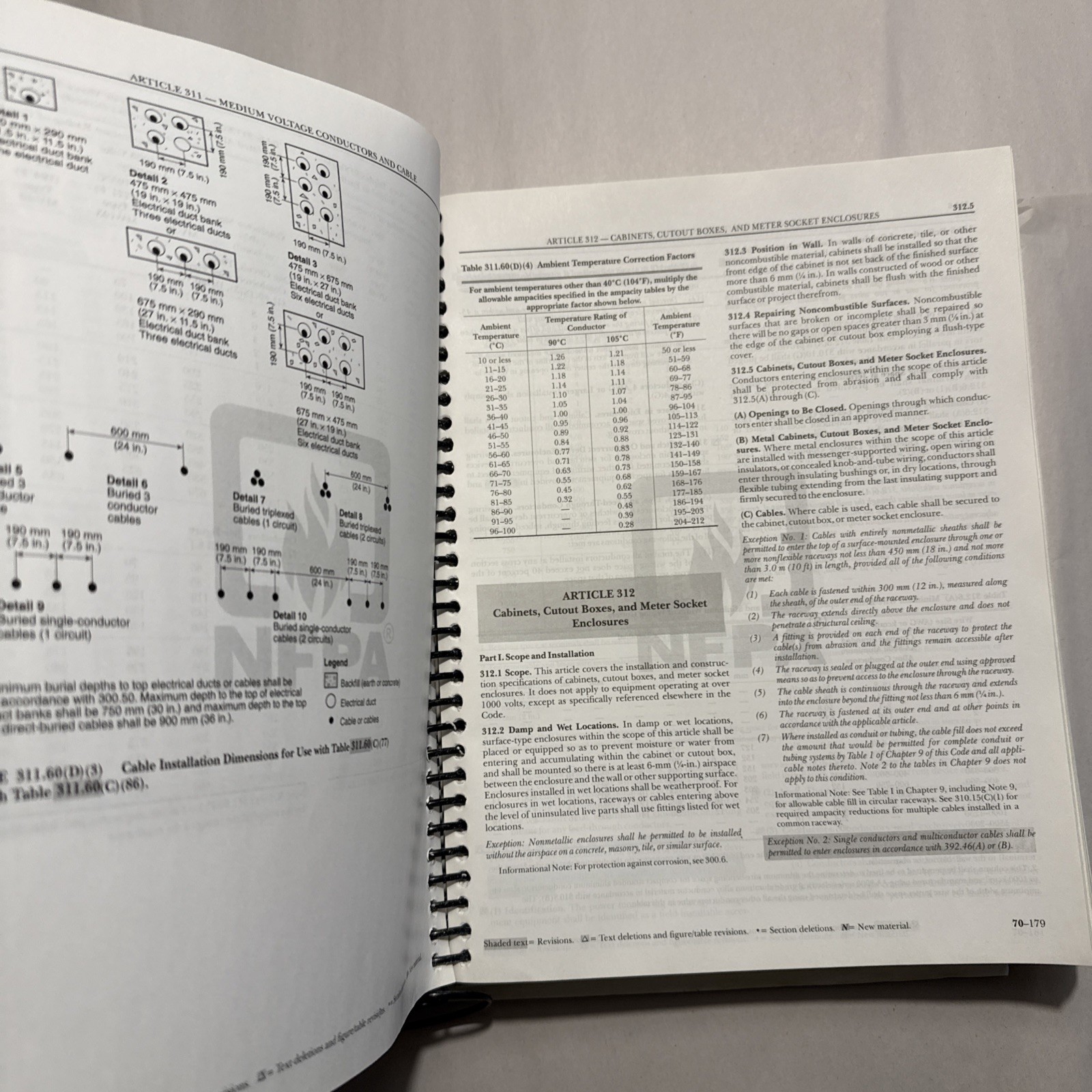 NFPA 70 National Electrical Code (NEC) 2020 Edition Spiral
