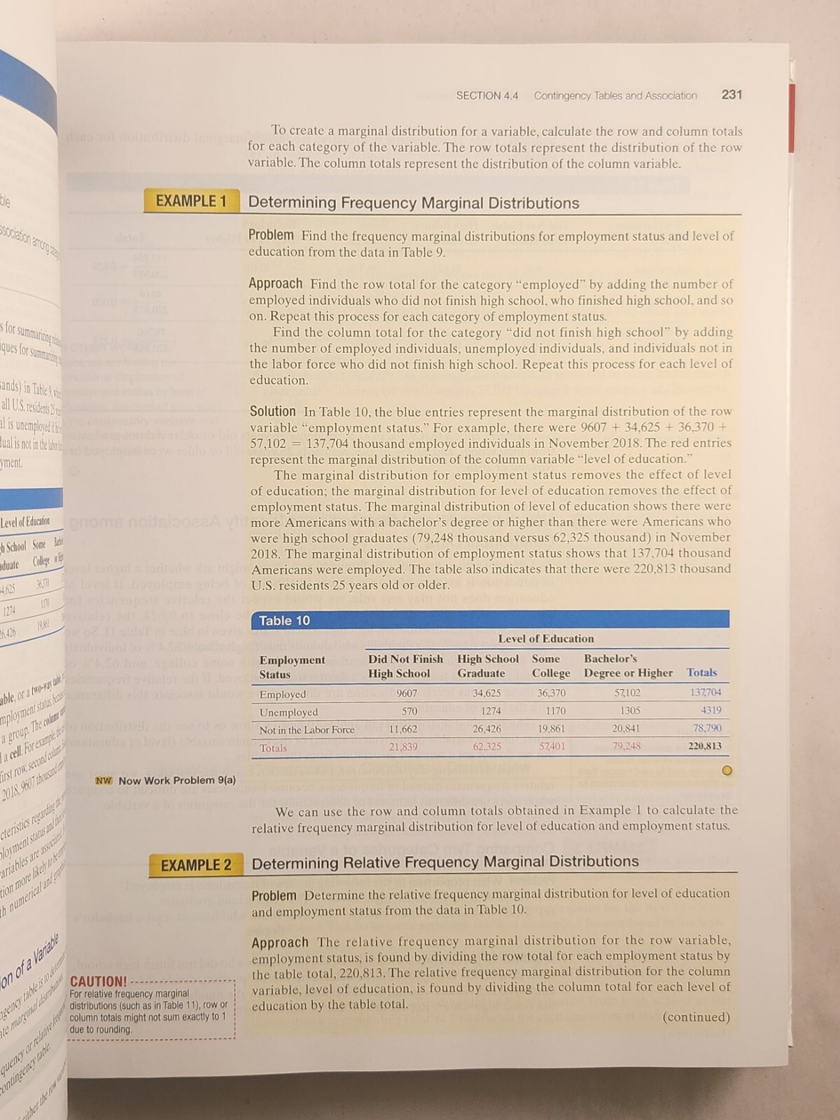 Statistics: Informed Decisions – Paperback, by Sullivan III Michael Rental ed