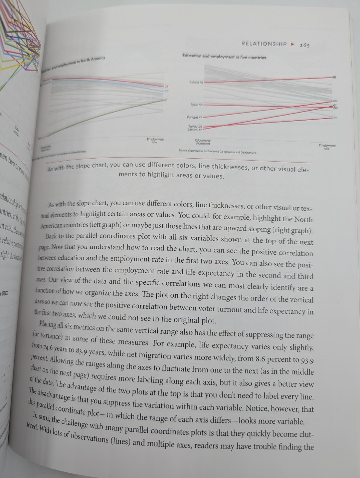 Better Data Visualizations: A – Paperback, by Schwabish Jonathan