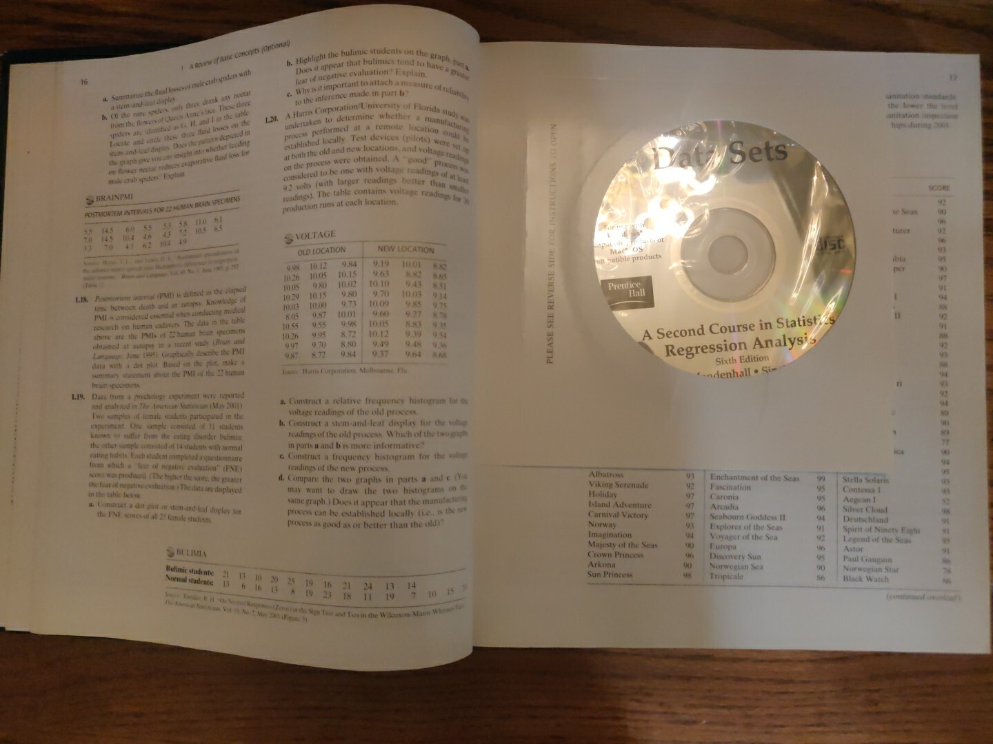 A Second Course in Statistics : Regression Analysis by Terry L. Sincich and…