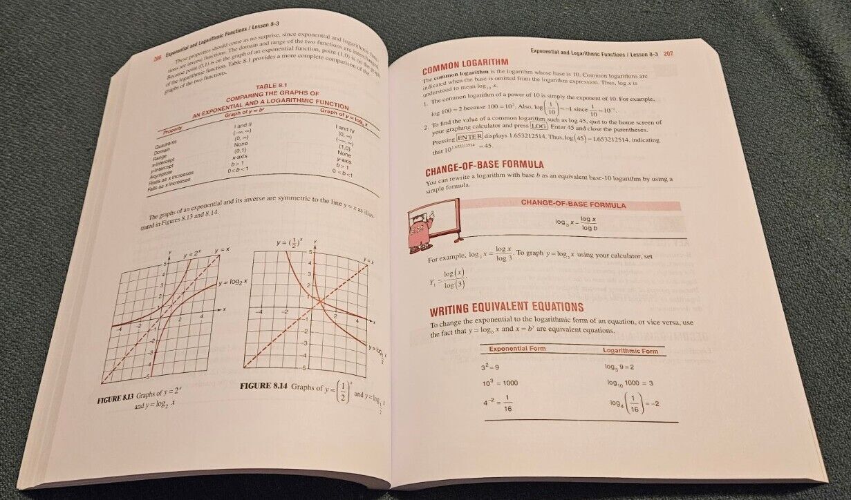 Barron’s Easy Way Ser.: E-Z Precalculus by Peter Eisen (2009, Trade…