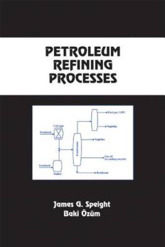 Petroleum Refining Processes (Chemical Industries) – Hardcover – VERY GOOD