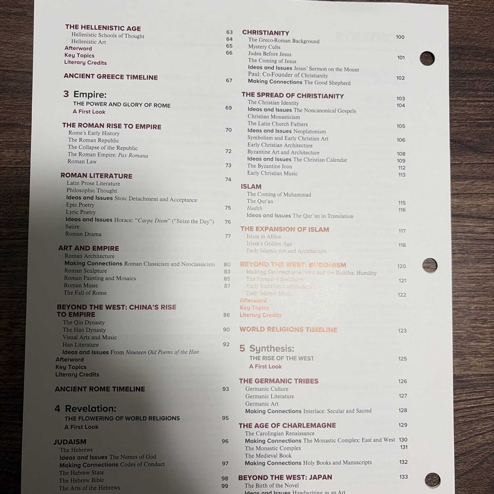 Landmarks in Humanities 5th Edition Gloria K Fiero Loose Leaf Textbook