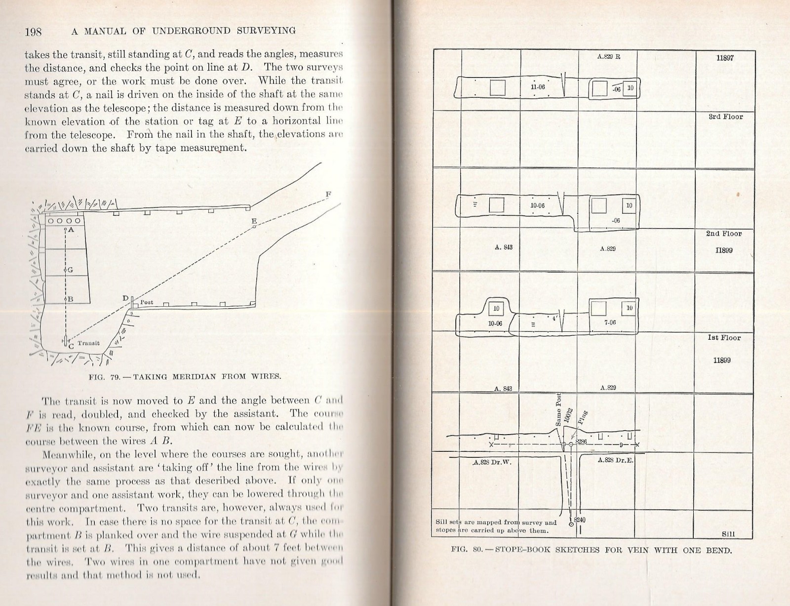 “MANUAL OF UNDERGROUND SURVEYING” by L. W. Trumbull – 1910