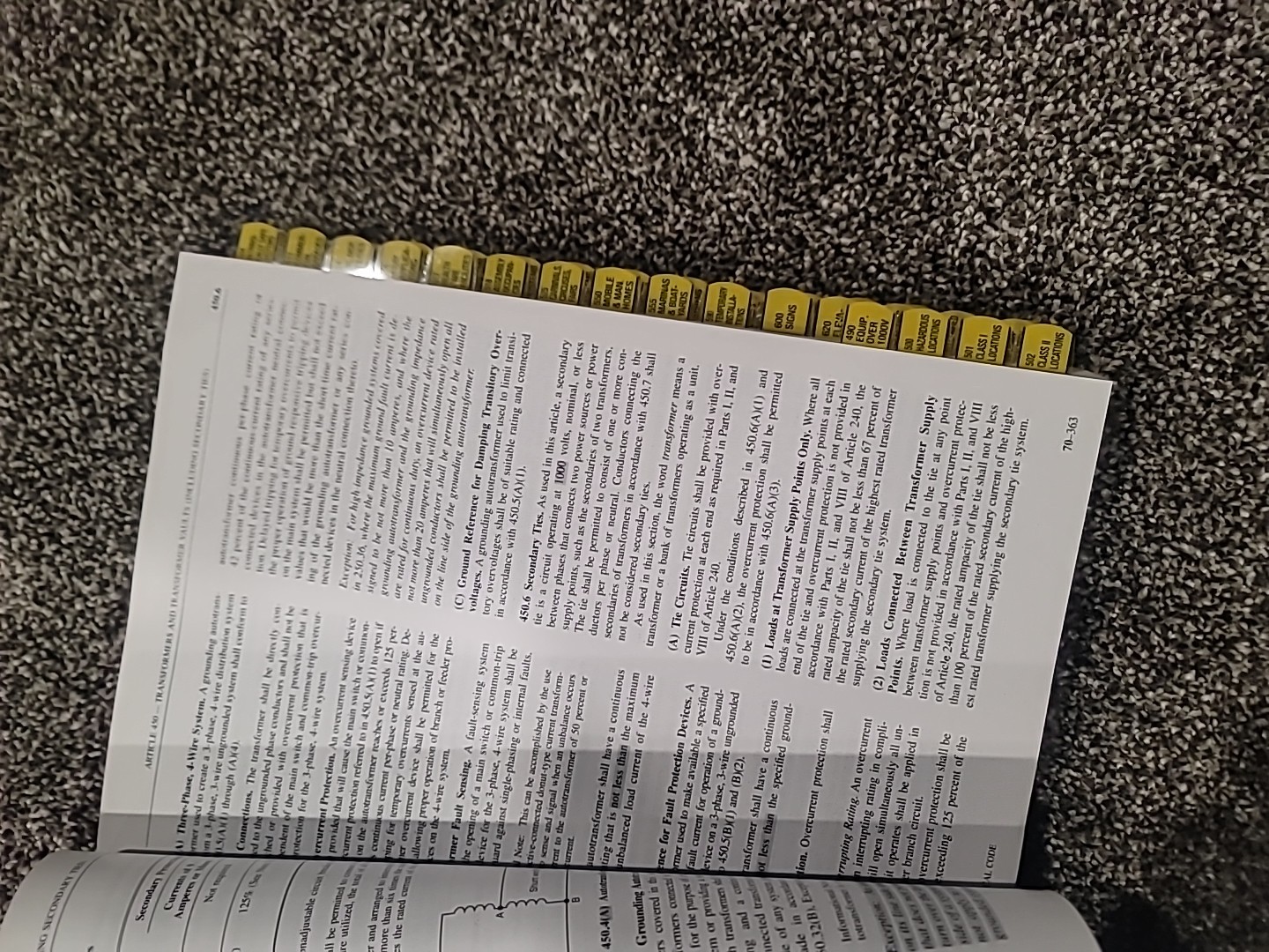NFPA 70, National Electrical Code : 2014 Edition by National Fire Protection…