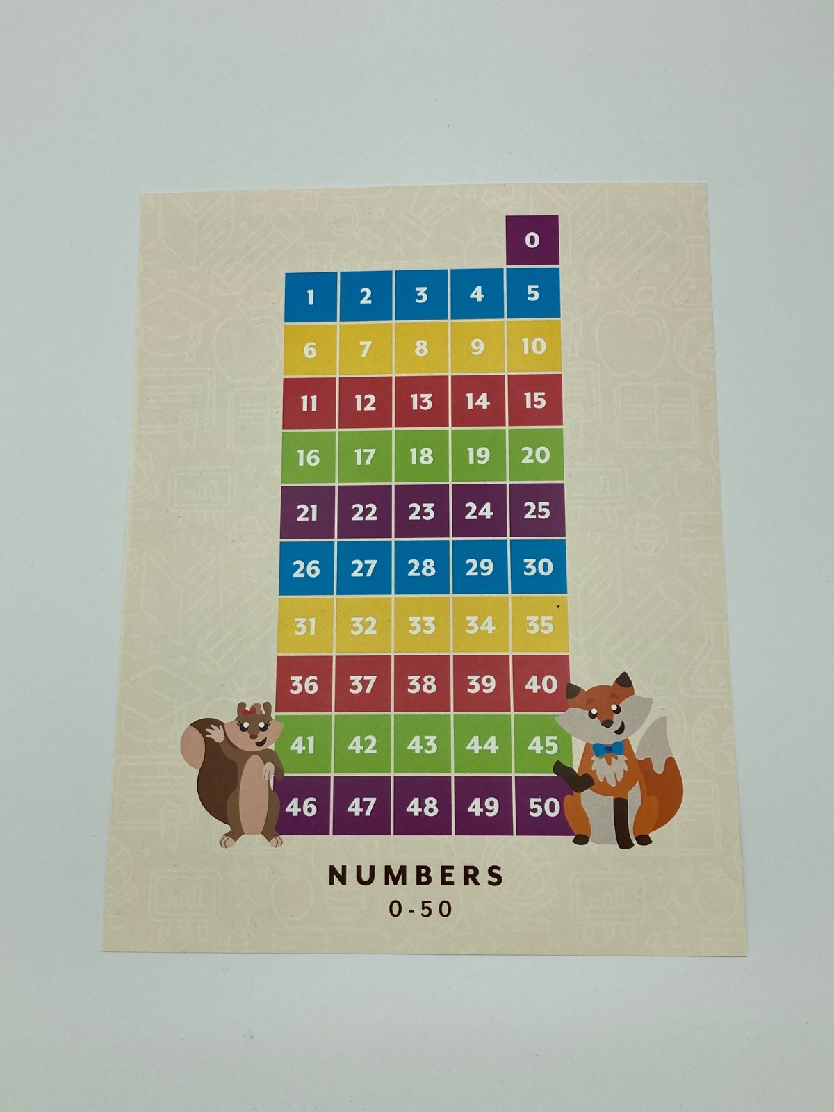Calvert Math Grade 1 Curriculum Kit, Homeschooling, Open and Go, New in Box!
