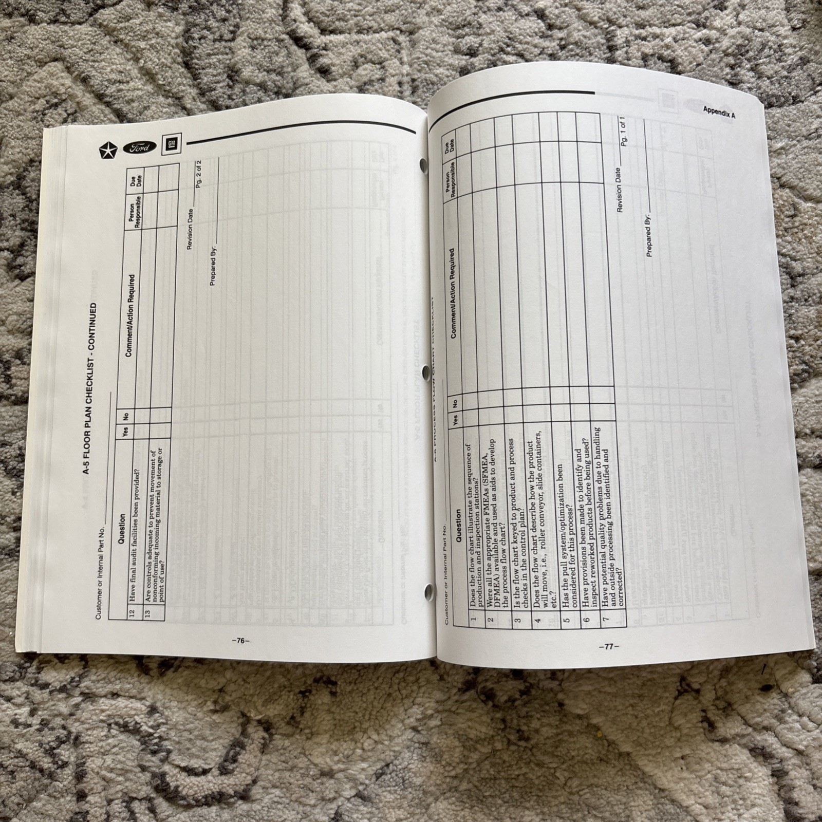Advanced Product Quality Planning And Control Plan APQP Reference Manual