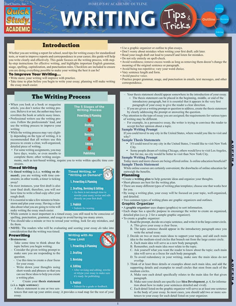 Writing Tips & Tricks: a Laminated Reference Guide (Quick Study Academic)