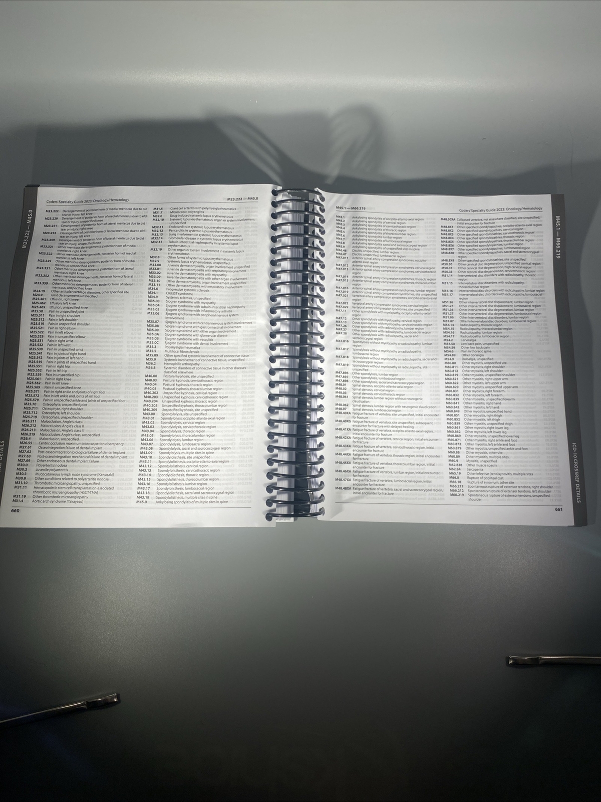 AAPC Coder’s Specialty Guide Oncology/Hematology 2023 Spiral Bound CPT HCPCS