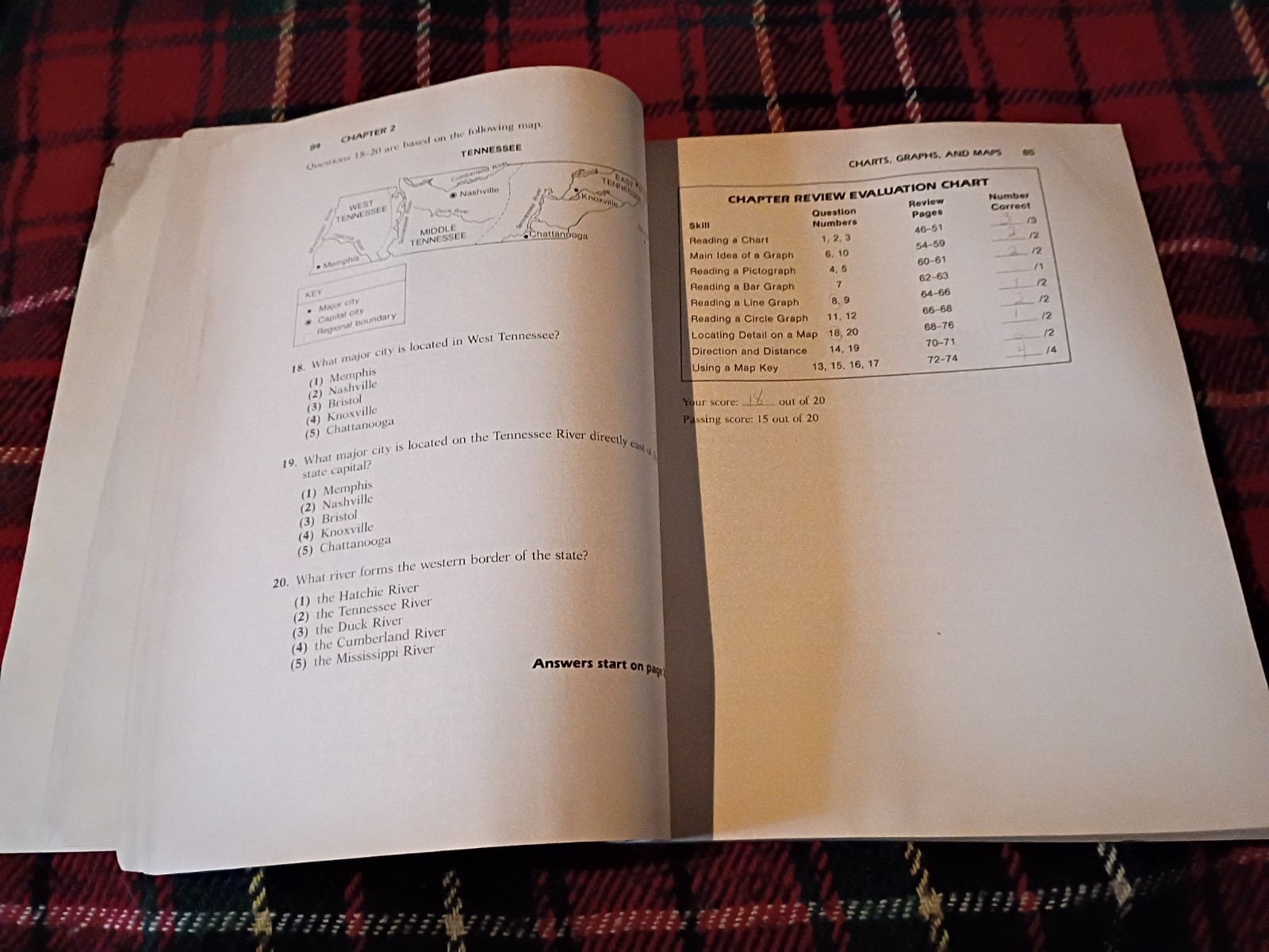 Contemporary’s Pre-GED Social Studies Skills & Critical Reading Skills