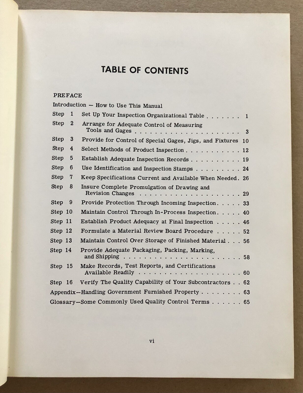 Quality Assurance Manual: Procedures and Forms, 1962 1ST ED The Industrial Press