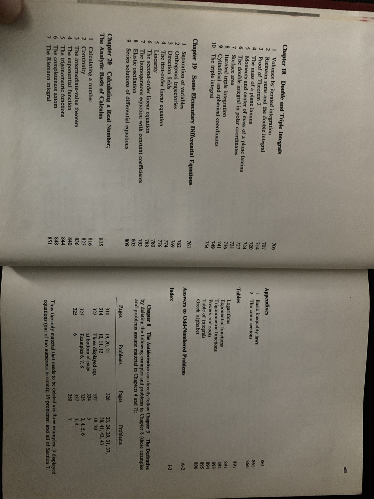 Calculus by Loomis (1973, Hardcover Textbook) Vintage