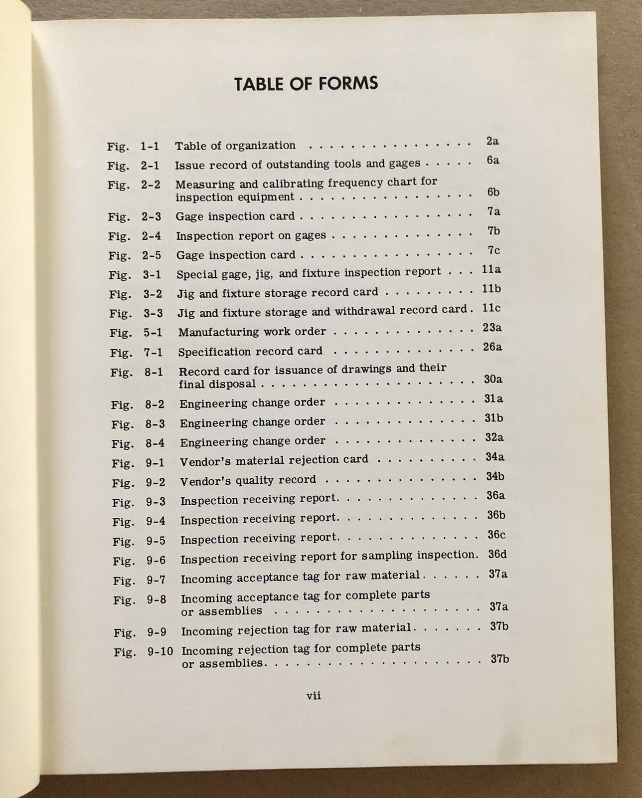 Quality Assurance Manual: Procedures and Forms, 1962 1ST ED The Industrial Press