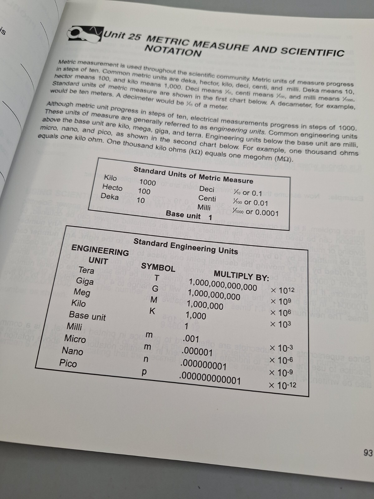Practical Problems in Mathematics for Electricians by Herman, Stephen L.