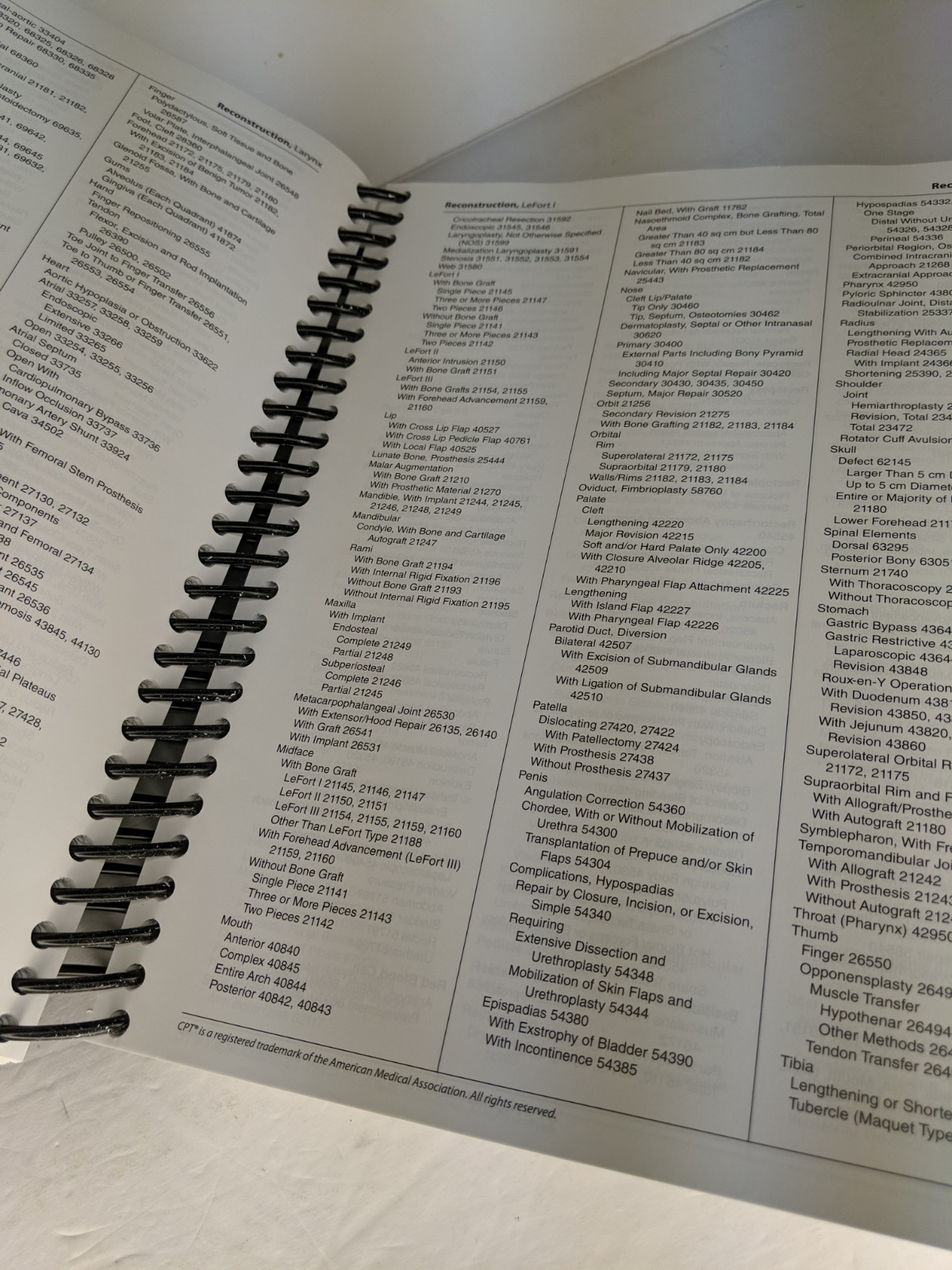 2021 AAPC Procedural Coding Expert CPT Codes & More for Medicare Coders